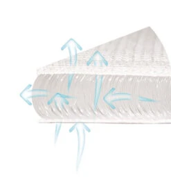 Babymatex AeroLine Oxi Proof 35x75 Cm Matrasbeschermer TB0325_01 -Kinderwagenserie Winkel babymatex oxi drukverlagende matrastopper tb0211 324 327 331 3 9