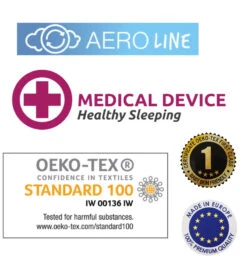 Babymatex AeroLine Oxi Meadow 35x75 Cm Matrasbeschermer TB0404_01 -Kinderwagenserie Winkel babymatex oxi drukverlagende matrastopper tb0211 324 327 331 7 8