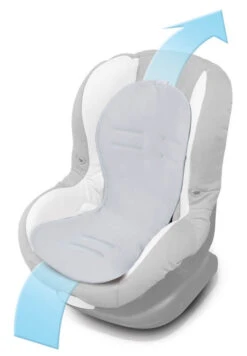Babymatex AeroLine Paddi'x Zwart 0-13/18-36kg Inlegkussen TB0259_48 -Kinderwagenserie Winkel babymatex paddi x 0 13 18 36kg grijs autostoelinzet tb0259 45.2 1