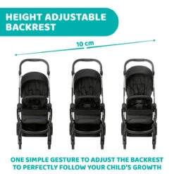 Chicco One4Ever Green Gem Meegroei Wandelwagen 707988192 -Kinderwagenserie Winkel chicco one4ever wandelwagen 11