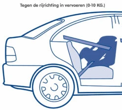 Nania Maxim Eco Pink 0-18 Kg Autostoel 1009500801-X2 -Kinderwagenserie Winkel nania maxim eco grey 0 18 kg autostoel 1009500913 x2 6 1